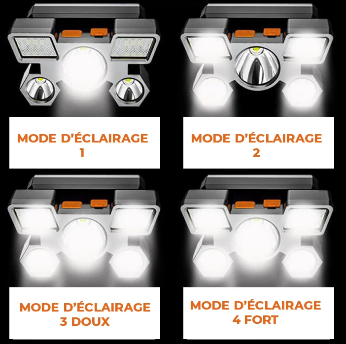Lampe Frontale 5 Têtes LED Super Génie