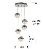 Suspension Sphères Multiples